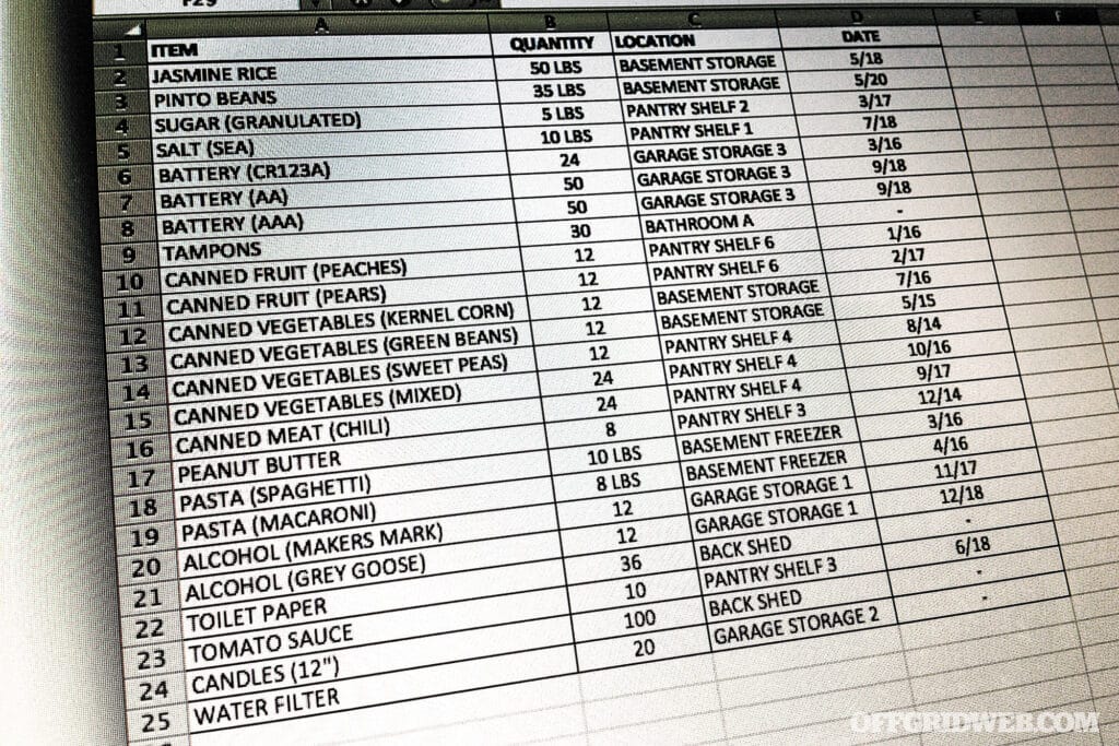 Prepper food inventory and expiration tracking shee