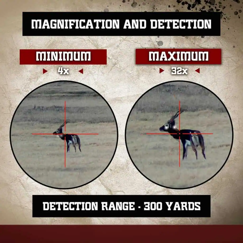 Sightmark Wraith HD 4-32x detection range