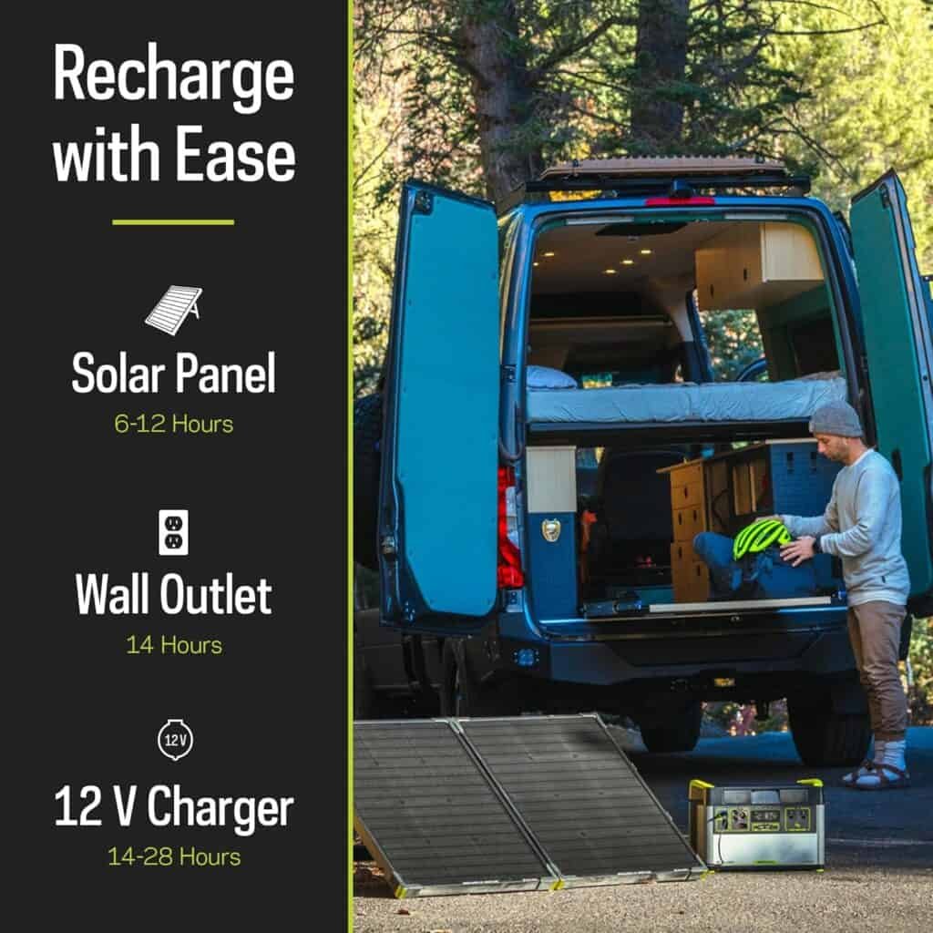 Recharge with solar panels and power your van life adventures efficiently with wall outlets and 12V chargers, ensuring long-lasting energy for all your outdoor exploration needs.