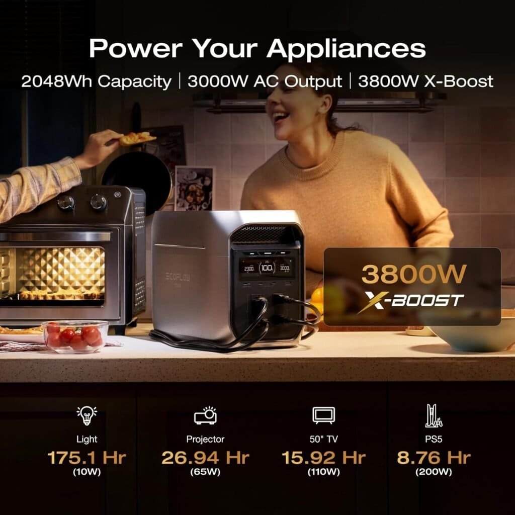 Portable power station with appliances