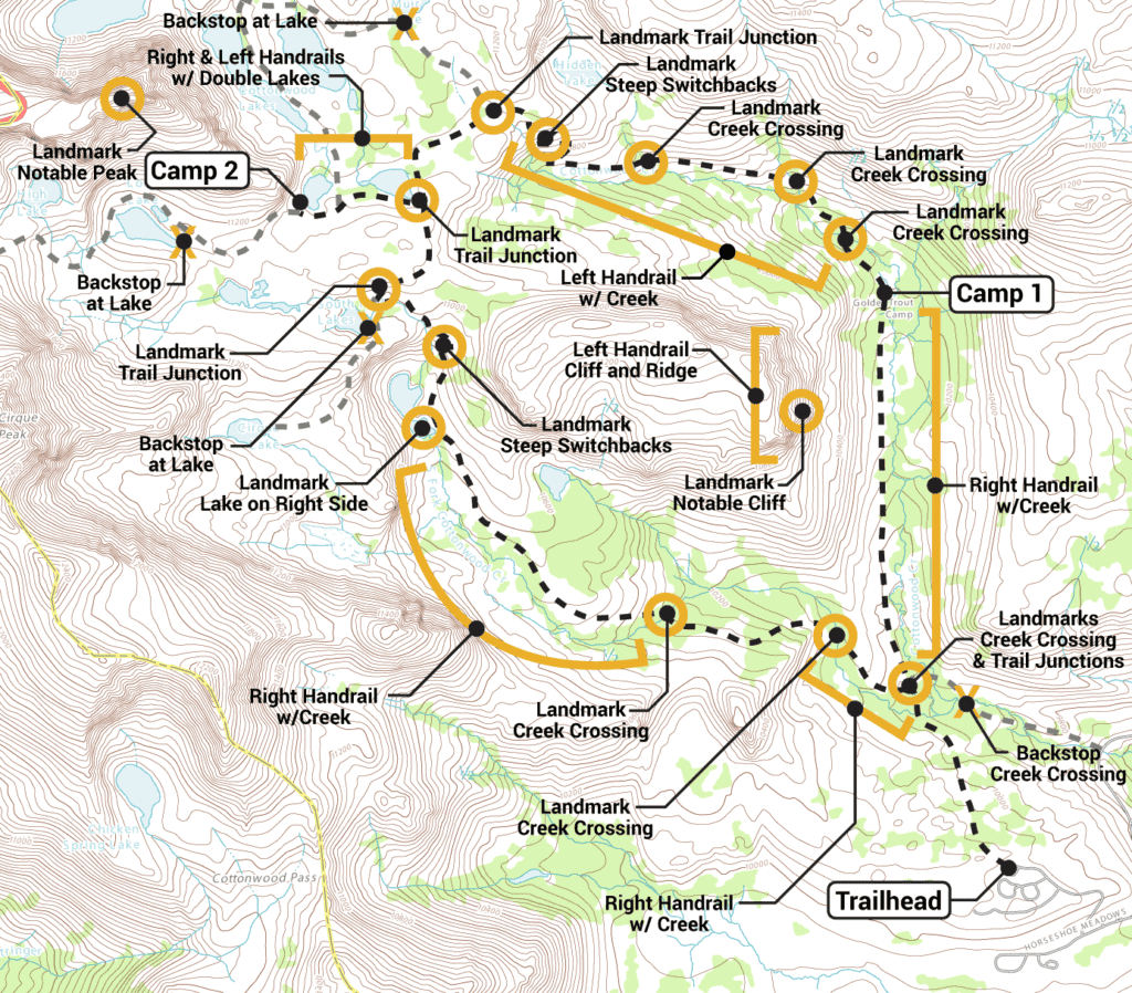 Trail map with landmarks and features